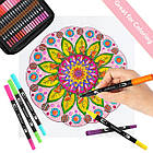 Маркери для малювання акварельні 60 штук, Маркери набір для скетчингу, Фломастери для малювання в сумці, фото 8