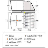 Намет п'ятимісний Vango Harris 500 Mineral Green (TETHARRIS000002), фото 4