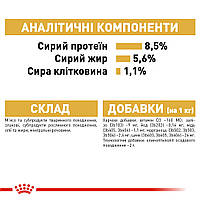 Вологий корм для дорослих собак ROYAL CANIN CHIHUAHUA ADULT 0.085 кг, 0.085 кг, фото 8