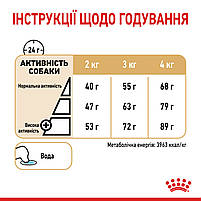 Корм для зрілих собак породи Йоркшир-тер'єр ROYAL CANIN YORKSHIRE TERRIER AGEING 8+(віком від 8 років) 1.5 кг, 1.5 кг, фото 7