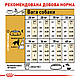 Корм для дорослих собак породи Золотистий ретривер ROYAL CANIN GOLDEN RETRIEVER ADULT 12.0 кг, 12 кг, фото 8