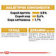Вологий корм для дорослих собак ROYAL CANIN CHIHUAHUA ADULT 0.085 кг, 0.085 кг, фото 9