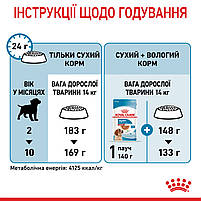 Корм для цуценят середніх порід ROYAL CANIN MEDIUM PUPPY 4.0 кг, фото 9