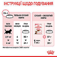 Сухий корм для стерилізованих кошенят від 6 до 12 місяців ROYAL CANIN KITTEN STERILISED 2,0 кг, фото 7