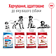 Корм для дорослих собак ROYAL CANIN MEDIUM ADULT 15.0 кг, фото 5