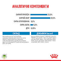 Молоко для новонароджених собак ROYAL CANIN BABYDOG MILK 2 кг, 2 кг, фото 8