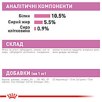 Вологий корм (мус) для кошенят віком від 1 до 4 місяців ROYAL CANIN MOTHER & BABYCAT Cans 0.195 кг, 0.195 кг, фото 8