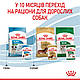 Вологий корм для цуценят ROYAL CANIN MINI PUPPY 0.085 кг, 0.085 кг, фото 9