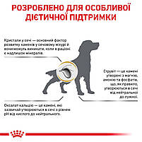 Корм для дорослих собак ROYAL CANIN URINARY S/O DOG 2.0 кг, фото 10