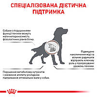 Корм для дорослих собак ROYAL CANIN HEPATIC CANINE 1.5 кг, фото 3