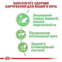 Вологий корм для дорослих котів ROYAL CANIN DIGEST SENSITIVE 0.085 кг, 0.085 кг, фото 5