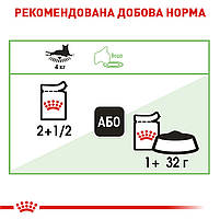 Вологий корм для дорослих котів ROYAL CANIN DIGEST SENSITIVE 0.085 кг, 0.085 кг, фото 8