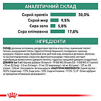 Корм для дорослих собак ROYAL CANIN SATIETY WEIGHT MANAGEMENT DOG 12.0 кг, фото 8