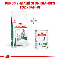 Корм для дорослих собак ROYAL CANIN SATIETY WEIGHT MANAGEMENT DOG 12.0 кг, фото 9