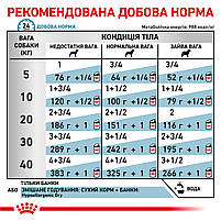 Вологий корм для дорослих собак ROYAL CANIN HYPOALLERGENIC DOG Cans 0.4 кг, 0.4 кг, фото 4
