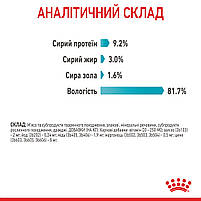 Вологий корм для дорослих котів ROYAL CANIN URINARY CARE 0.085 кг, 0.085 кг, фото 7