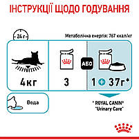 Вологий корм для дорослих котів ROYAL CANIN URINARY CARE 0.085 кг, 0.085 кг, фото 8