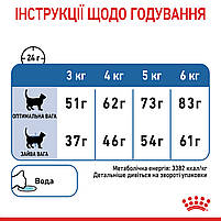Корм для котів ROYAL CANIN LIGHT WEIGHT CARE 1.5 кг, рекомендований для обмеження набору зайвої ваги, фото 8