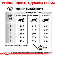 Корм для дорослих котів ROYAL CANIN HEPATIC CAT 2.0 кг, фото 7