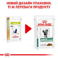 Вологий корм для дорослих котів ROYAL CANIN DIABETIC CAT 0.085 кг, 0.085 кг, фото 4