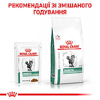 Вологий корм для дорослих котів ROYAL CANIN DIABETIC CAT 0.085 кг, 0.085 кг, фото 9