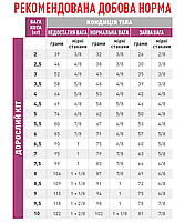 Корм для дорослих котів ROYAL CANIN RENAL FELINE 2.0 кг, фото 3