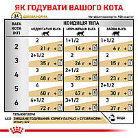 Вологий корм для дорослих котів ROYAL CANIN URINARY S/O CAT 0.085 кг, 0.085 кг, фото 7