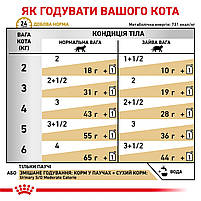Вологий корм для дорослих котів ROYAL CANIN URINARY S/O MODERATE CALORIE CAT 0.085 кг, 0.085 кг, фото 6