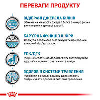 Вологий корм для дорослих собак ROYAL CANIN SENSITIVITY CONTROL CHICKEN DOG Cans 0.42 кг, 0.42 кг, фото 3