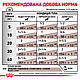 Вологий корм для дорослих собак ROYAL CANIN HEPATIC DOG Cans 0.42 кг, 0.42 кг, фото 4