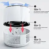 Пастка для комарів Mosquito Killer Lamp Лампа USB-знищувач комах 5 ВТ Лампа, відлякувач комах, фото 4