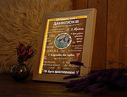 Фото-постер на акрилі в рамці правила сімї