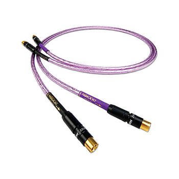 Міжблоковий кабель Nordost Frey-2 (RCA-RCA) 1 m (art.202697)