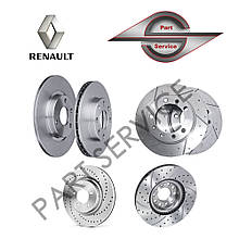 Гальмівні диски на Renault Kangoo Рено Кенго