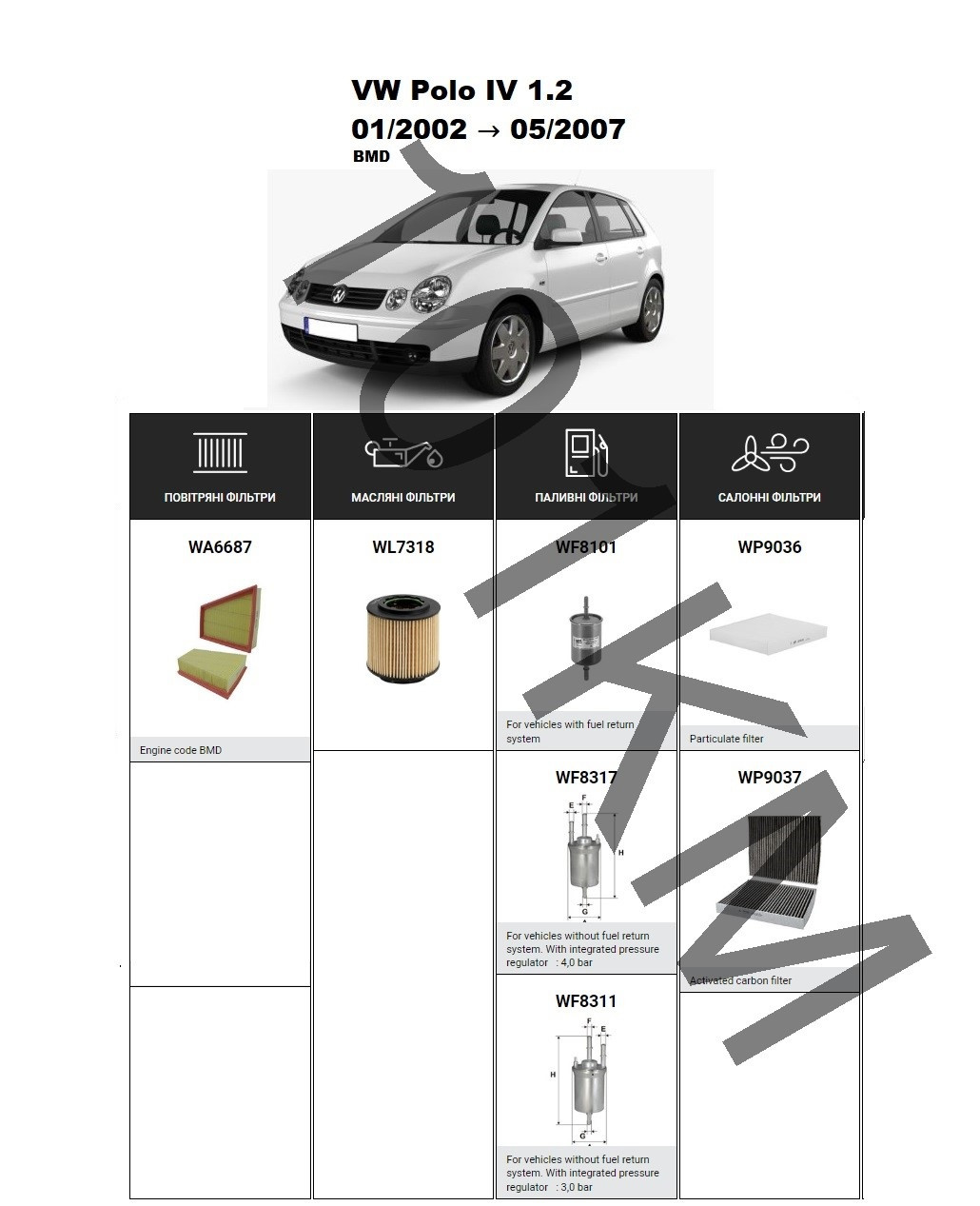 Комплект фільтрів VW Polo IV 1.2 (2002-2007) (BMD) WIX, фото 1
