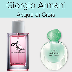 Парфуми 100мл. Аромат схожий з Giorgio Armani Acqua di Gioia
