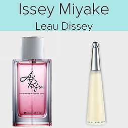 Парфуми 100мл. Аромат схожий з Issey Miyake Leau Dissey