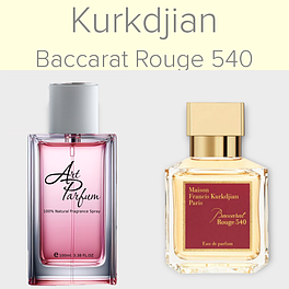 Парфуми 100мл. Аромат схожий з Kurkdjian Baccarat Rouge 540