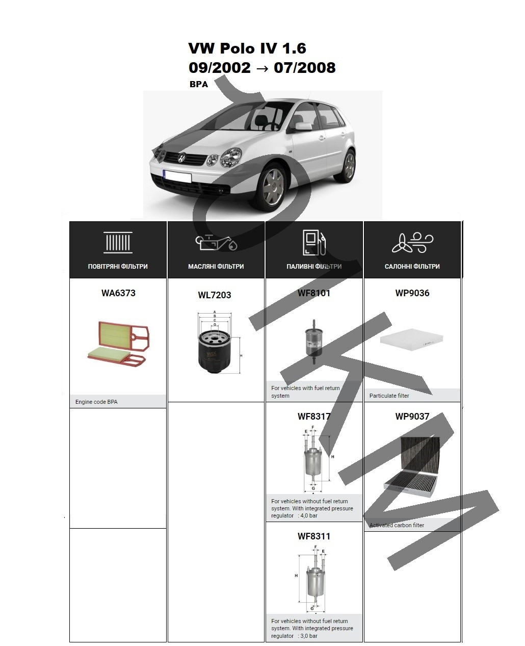 Комплект фільтрів VW Polo IV 1.6 (2002-2008) WIX, фото 1