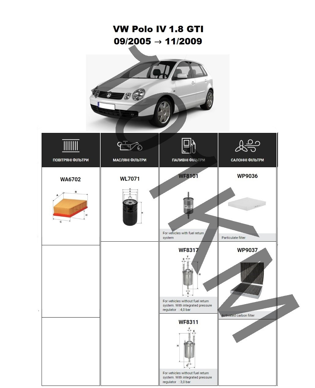 Комплект фільтрів VW Polo IV 1.8 GTI (2005-2009) WIX, фото 1