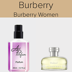 Парфуми в пластиковому флаконі 65мл. Аромат схожий з Burberry Burberry Women