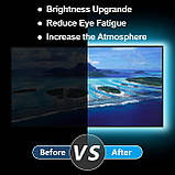 Світлодіодна стрічка Enteenly 3M, світлодіодне підсвічування телевізора, що підходить для 40-55-дюймового телевізора та ПК, фото 2