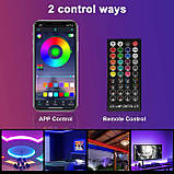 Світлодіодна стрічка Enteenly 3M, світлодіодне підсвічування телевізора, що підходить для 40-55-дюймового телевізора та ПК, фото 4