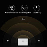 Датчик руху iSTYLE, тепле біле світлодіодне інтелектуальне нічне світло, літієва батарея типу C, що перезаряджається, фото 2