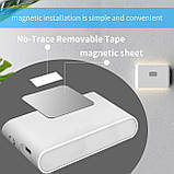 Датчик руху iSTYLE, тепле біле світлодіодне інтелектуальне нічне світло, літієва батарея типу C, що перезаряджається, фото 8