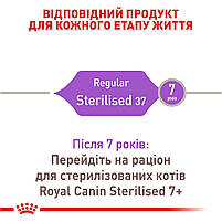 Корм для дорослих стерилізованих котів ROYAL CANIN STERILISED 0.4 кг, фото 4