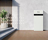 Solax IES X3 15kW, фото 2