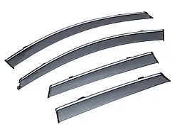 Дефлектори вікон Renault  Kadjar  2016  з хром молдингом