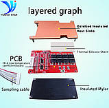 Контролер BMS плата 17S 64V (71.4) 30A для li-ion 18650 симетрія з балансуванням, фото 7