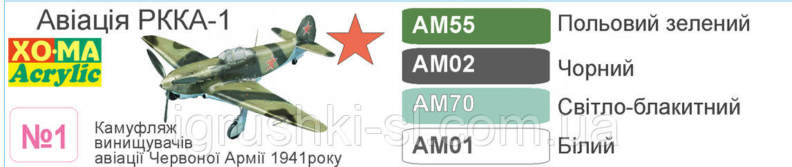 Тематичний набір акрилових фарб Хома "Авіація РККА-1", фото 1